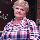 Знакомства: Татьяна, 58 лет, Киров