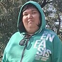 Знакомства: Павлодар, 25 лет, Павлодар