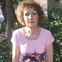 Знакомства: Анастасия, 38 лет, Усть-Каменогорск