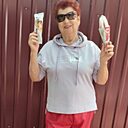 Знакомства: Анна, 57 лет, Тирасполь