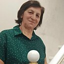 Знакомства: Алевтина, 65 лет, Ижевск