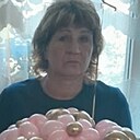 Знакомства: Ира Искра, 60 лет, Усть-Каменогорск