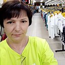 Знакомства: Татьяна, 52 года, Москва