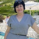 Знакомства: Лариса, 54 года, Полтава