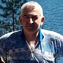 Знакомства: Владимир, 63 года, Кулебаки