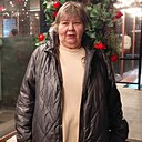 Знакомства: Виктория, 51 год, Березовский (Свердловская Обл)