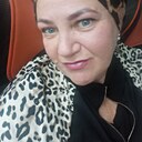 Знакомства: Мира, 57 лет, Чусовой