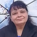 Знакомства: Светлана, 49 лет, Псков