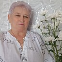 Знакомства: Людмила, 64 года, Усть-Каменогорск