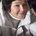 Знакомства: Людмила, 62 года, Димитровград