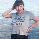 Знакомства: Ирина, 35 лет, Нижняя Салда