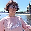 Знакомства: Мария, 31 год, Тетюши