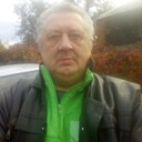 Знакомства: Александр, 51 год, Красный Луч