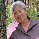 Знакомства: Маргарита, 66 лет, Йошкар-Ола