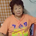 Знакомства: Любовь, 67 лет, Агинское