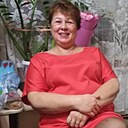Знакомства: Светлана, 55 лет, Саранск