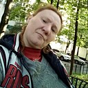 Знакомства: Aleksandra, 43 года, Лыткарино