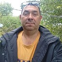 Знакомства: Макс, 41 год, Бахчисарай