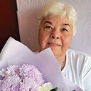 Знакомства: Светлана, 69 лет, Саяногорск