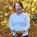 Знакомства: Фаина, 67 лет, Пермь