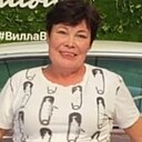 Знакомства: Настя, 61 год, Краснодар