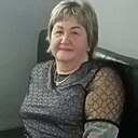 Знакомства: Валентина, 54 года, Киров