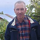 Знакомства: Андрей, 53 года, Ялта