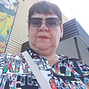 Знакомства: Марина, 51 год, Железногорск-Илимский