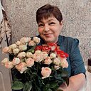 Знакомства: Римма, 64 года, Котельники