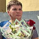 Знакомства: Ольга, 51 год, Мценск