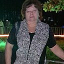 Знакомства: Елена, 55 лет, Бишкек