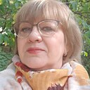 Знакомства: Нина, 61 год, Урюпинск