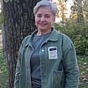 Знакомства: Жанна, 53 года, Горки