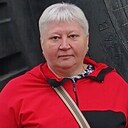 Знакомства: Лариса, 58 лет, Бобруйск