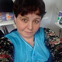 Знакомства: Ирина Баранова, 40 лет, Заиграево