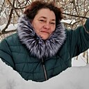 Знакомства: Ольга, 51 год, Саратов