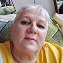 Знакомства: Лариса Заусаева, 59 лет, Тисуль