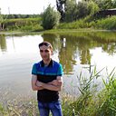 Знакомства: Николай, 35 лет, Волгоград