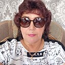 Знакомства: Nica, 65 лет, Улан-Удэ