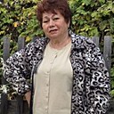 Знакомства: Юля, 66 лет, Омск