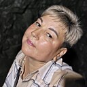 Знакомства: Мия, 48 лет, Медвежьегорск