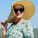 Знакомства: Ирина, 46 лет, Урюпинск