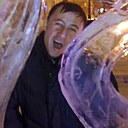 Знакомства: Коля, 41 год, Дмитров