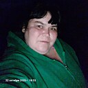 Знакомства: Марта, 33 года, Каменец