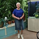 Знакомства: Зоя, 65 лет, Брест