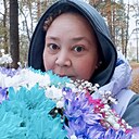 Знакомства: Oxa, 35 лет, Екатеринбург