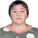 Знакомства: Шендик Надежда, 68 лет, Братск