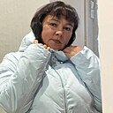 Знакомства: Ника, 43 года, Ижевск