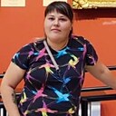 Знакомства: Яна, 35 лет, Симферополь