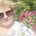 Знакомства: Лариса, 55 лет, Мурманск